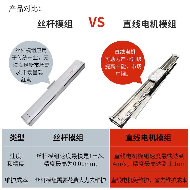 滑台组机械线手模电动直线传输滑台电磁驱直电机NK140-57模组套动