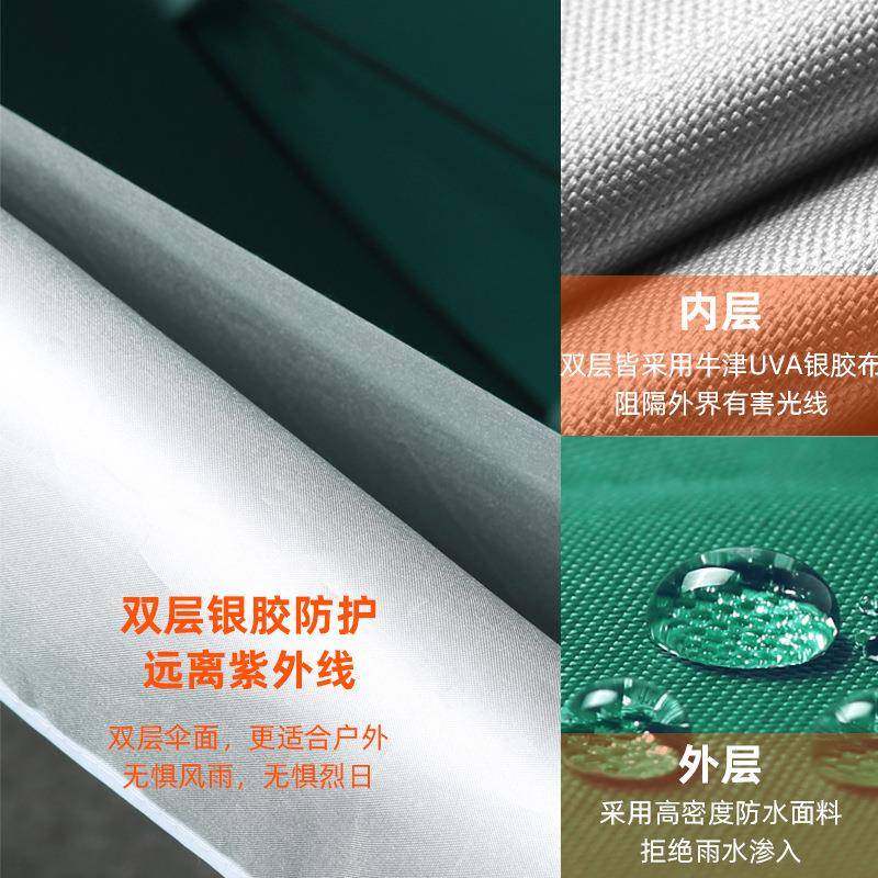 外太阳伞摆92用摊做生意商防伞晒长柄大雨伞大号广告庭院伞遮户阳