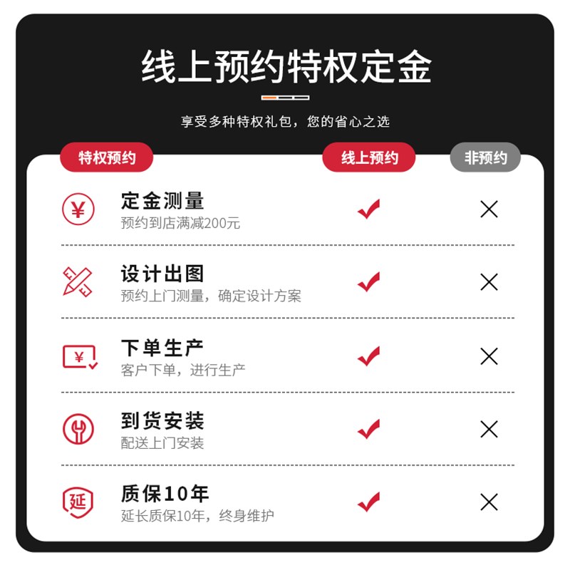 定制钛镁铝合金阳台重型推拉玻璃门移门纱窗防蚊轨道客厅店铺大门