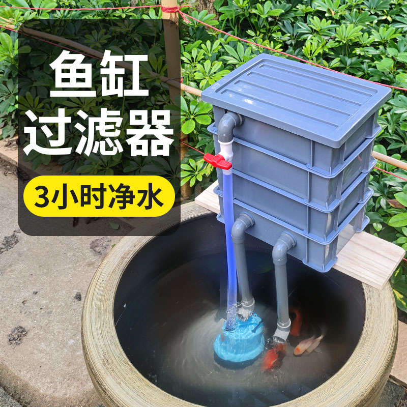 鱼缸过滤器氧气泵一体外置净水循环三合一系统配件大全沼泽过滤箱