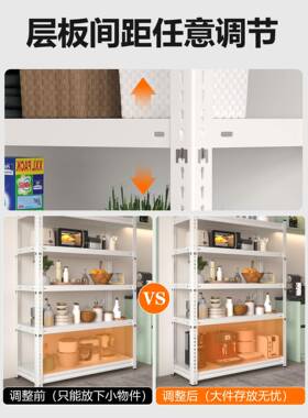 源角钢货架置物架755家用阳台善示落地多层储物展仓储藏室超市架