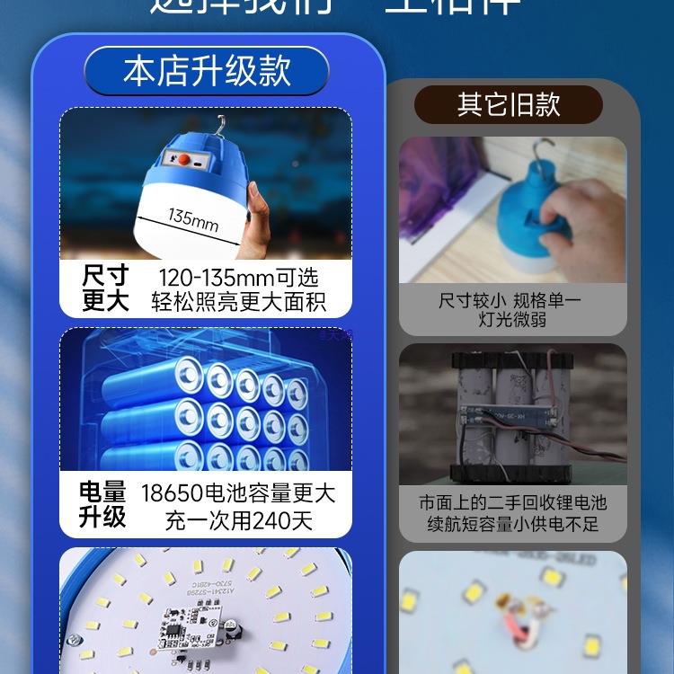 能夜智间自感应90433850灯雷达人体红超外长续航大容量充电灯泡过
