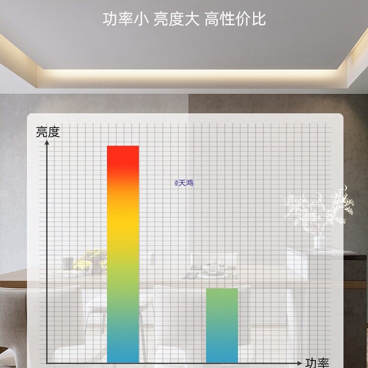 220柔性嵌入式线性氛围灯带