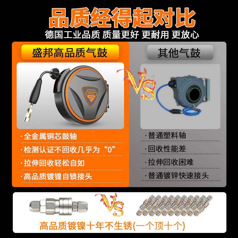 盛气鼓自GMF动伸缩卷邦管器气动收缩气管高泡沫组合汽鼓鼓电鼓水