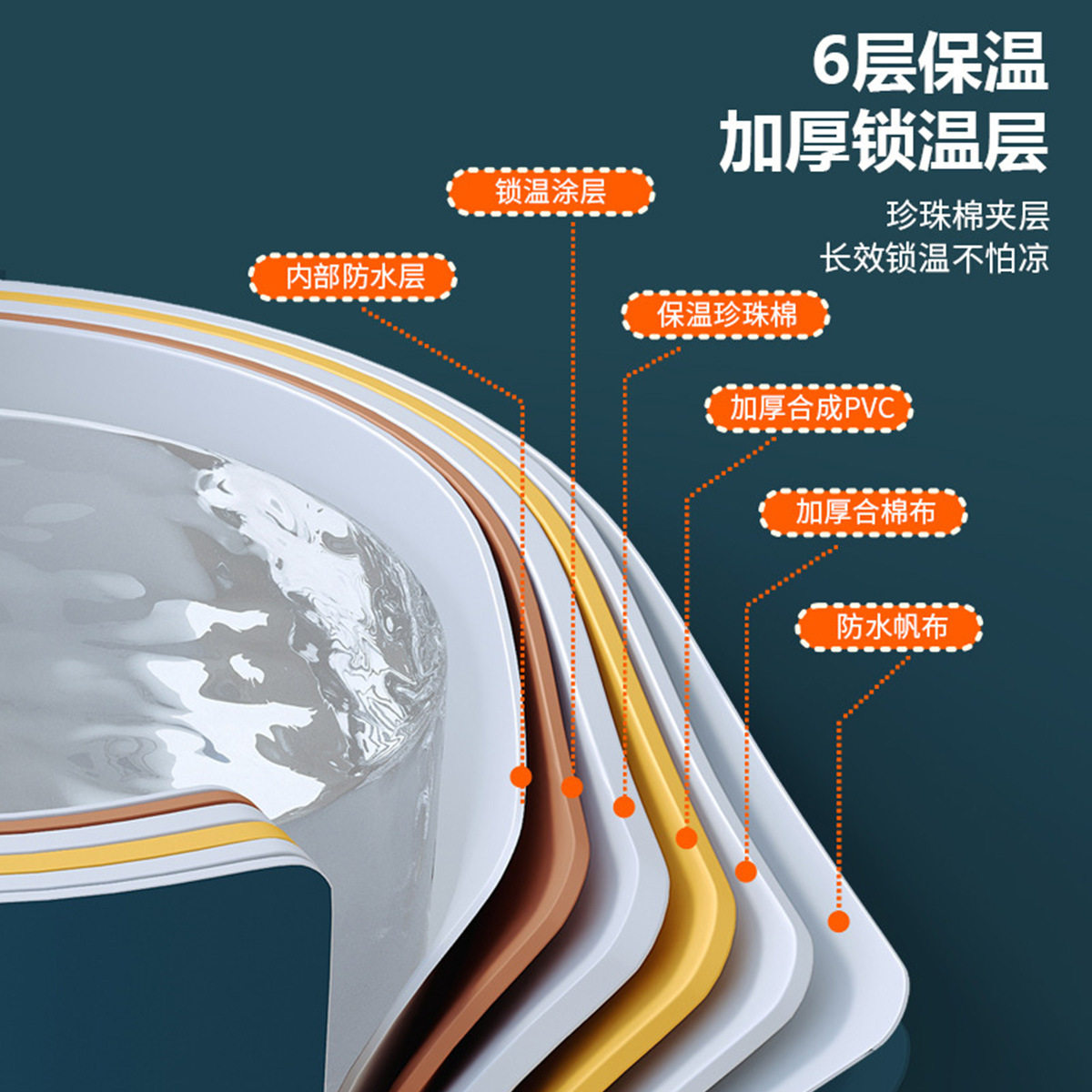 泡澡桶大人折叠浴桶家用成人洗澡桶加厚保温婴儿浴缸小户型全身冬