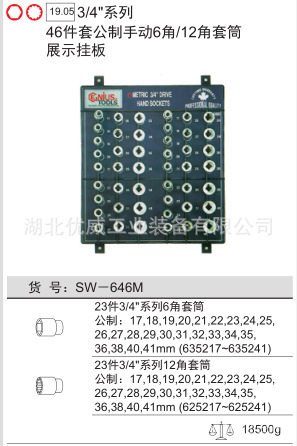GENIUS公制手动套筒展示板46件