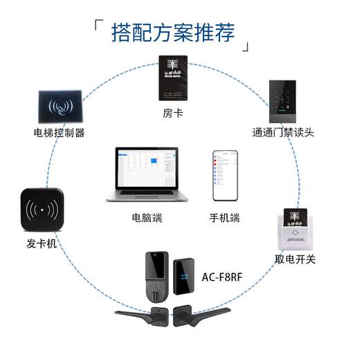 卡多利亚通通酒店锁智分体门TF8Rf锁宾馆公寓刷卡电子门锁锁TTHOE