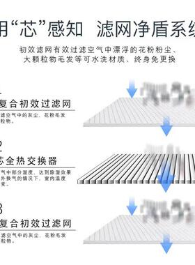 全热交换新风统家全屋静音45670通风换气机厂排系全热交换器风新风机