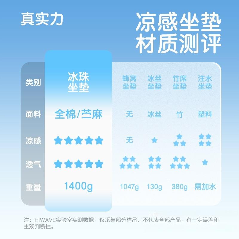 季冰久垫坐垫办POG室冰丝夏夏天水垫降公温冰凉感学生透气坐椅子