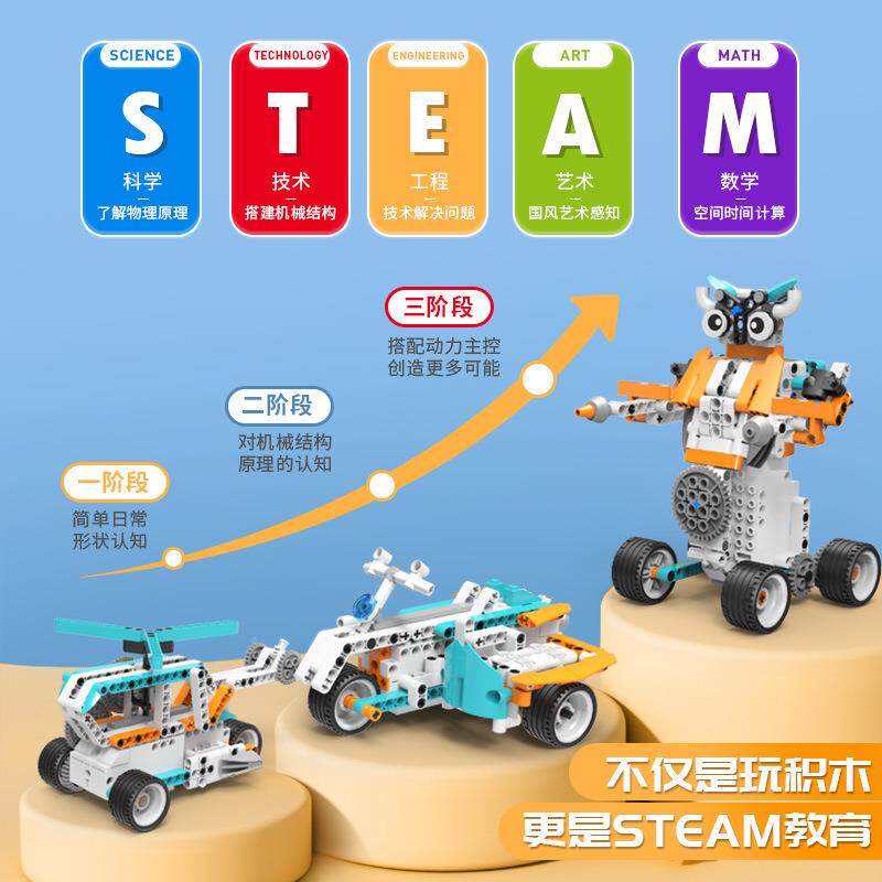 新品科编程动机器人儿童setm教拼装齿轮453积木百变电动力玩具