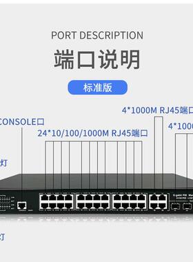 欧姆法现货28电4全千兆L2管理型oE交换机M光IQSCDIP/midx自动翻转