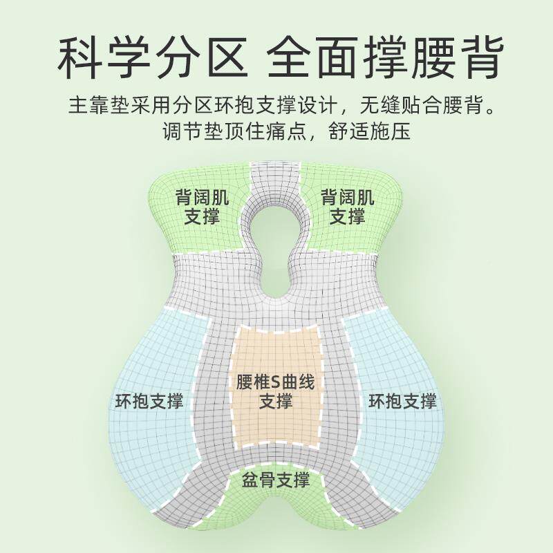 V45O垫办公室腰靠垫久坐护腰垫坐位F768J55H垫靠枕腰靠枕腰垫班工