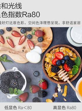 形欧司朗QXD（OSRA）晶享LED约吸顶灯圆现代简卧室灯书房阳台客M