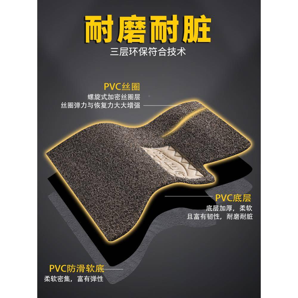 吉车理汽丝圈脚垫通式用清洗车垫子地毯脚易踏RAR垫可自由裁剪车