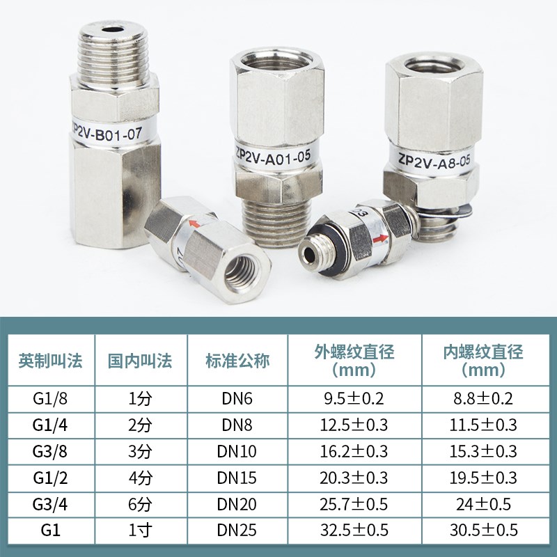 真空逻辑单向止回ZP2V-5/8/01/B5/B/B01-03/05/07/10吸盘