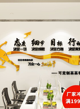 励志标语墙贴办公室墙面装饰公司企业文化墙布置3d激励语定制贴纸