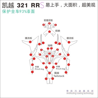适用凯越321RRS改装机车尾部油箱贴防滑车灯仪表贴全车透明保护膜