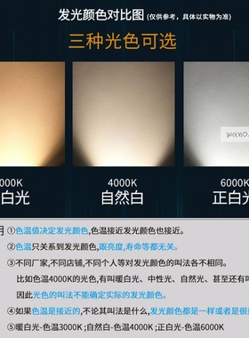 辉帅led明装筒灯过道灯黑色圆形桶灯吸顶式免开孔玄关筒灯11