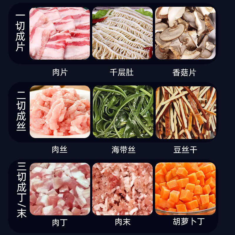 商用切肉机多功能大功率电动不锈钢全自动切菜机绞肉丁切片切丝机