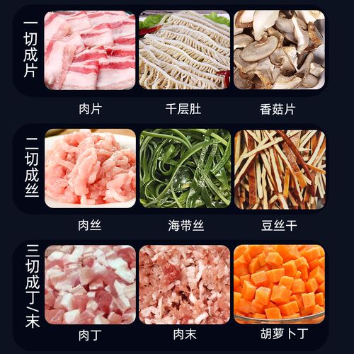 商用切肉机多功能大功率电动不锈钢全自动切菜机绞肉丁切片切丝机