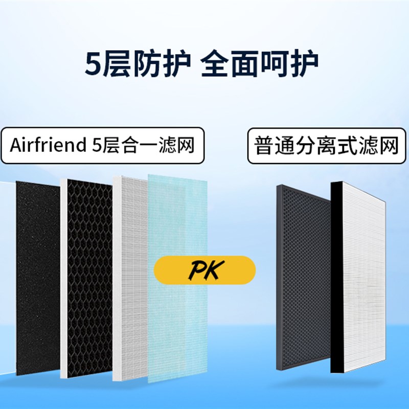 全适配夏普空气净化器过滤网适用KC-B-W//Z5/C70滤芯