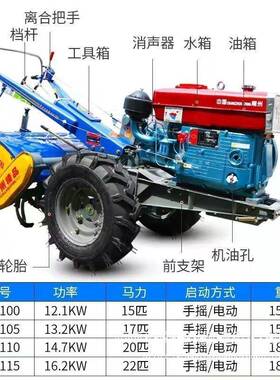 东风手拖拉机15缸1旋拖耕SSX机扶常州拉机单柴油机农用小型拖拉机