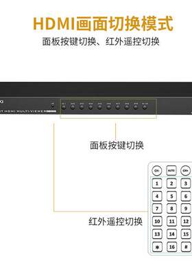 迈拓维矩魔兽16口分屏器16进1出DNF地下城4口8口画面分割器32开同