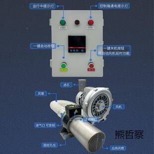 大功JID烘率6千瓦工业压热风机干热1风加高热器数显调温