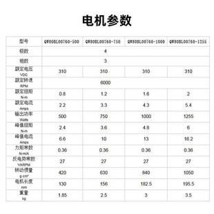 高速无刷电机6000转500/750/1000/1255W高转速大扭矩直流无刷电机
