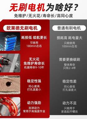 无刷钢炮钻锂钻工业级手电钻通大用电电大功率家用LQL电钻21V
