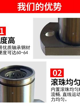 双法兰线性滚珠衬套LBHR/LBHS/LBHC/LBHRW5 6 8 10 12 13 16 20