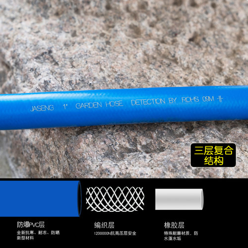 爱邦1寸水管软管防冻塑料管橡胶管25农用pvc浇花园林园艺浇菜家用