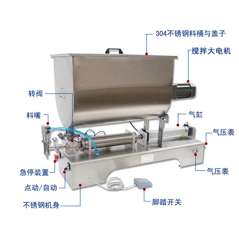 小型辣椒酱搅拌灌装机牛肉酱火锅底料豆瓣酱酱料自动定量罐装机