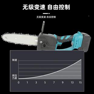 五WDG33WDG33家用8寸锂电树小型伐木砍修枝单手锯链电元锯手提式