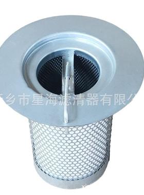 螺式压缩杆油分芯空压机PFH三滤配件机油气分芯油分离器滤芯22291