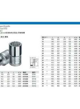 Gedore吉多瑞1角/in梅花十二套筒D19124(6133)6WCL30现货
