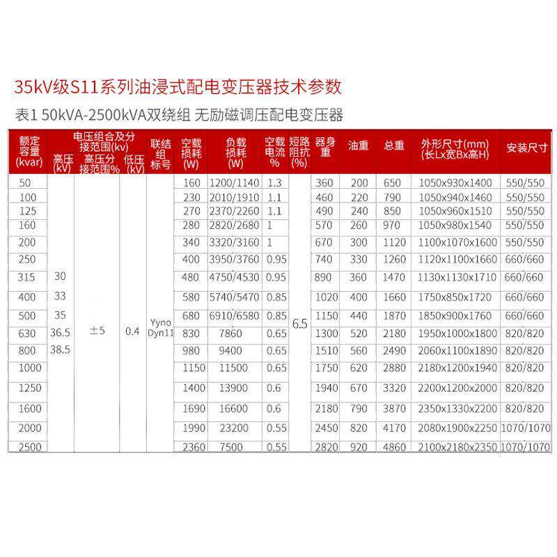 S1电1M三相配油浸式电变压器室35KV/S11外工业全铜芯油变3k5/0.4K