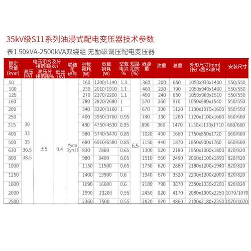 S1电1M三相配油浸式电变压器室35KV/S11外工业全铜芯油变3k5/0.4K