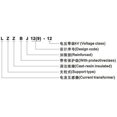 LZZJ9-12/150B/2405电流互感器永上互感/S器548上B海永上
