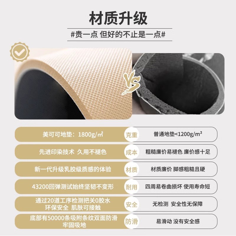 地垫入户门垫进门地垫pvc可擦洗家用耐脏加厚玄关门口垫子可擦洗