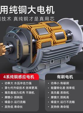 0黑猫英机雄2HXX洗车商用2V压洗车店大功率工业清洗机养殖场