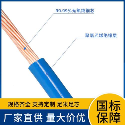 家装装照明BVR1602535工5795012015018PMV5平方多股软电线