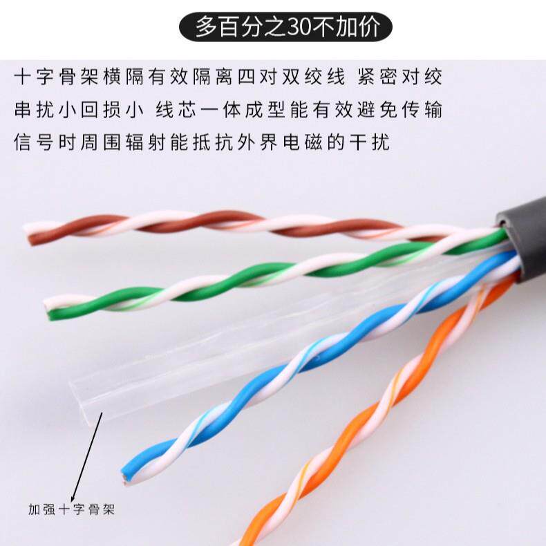 千兆程网线0.057芯30米双类护套POE双绞线工6808芯六室外全铜