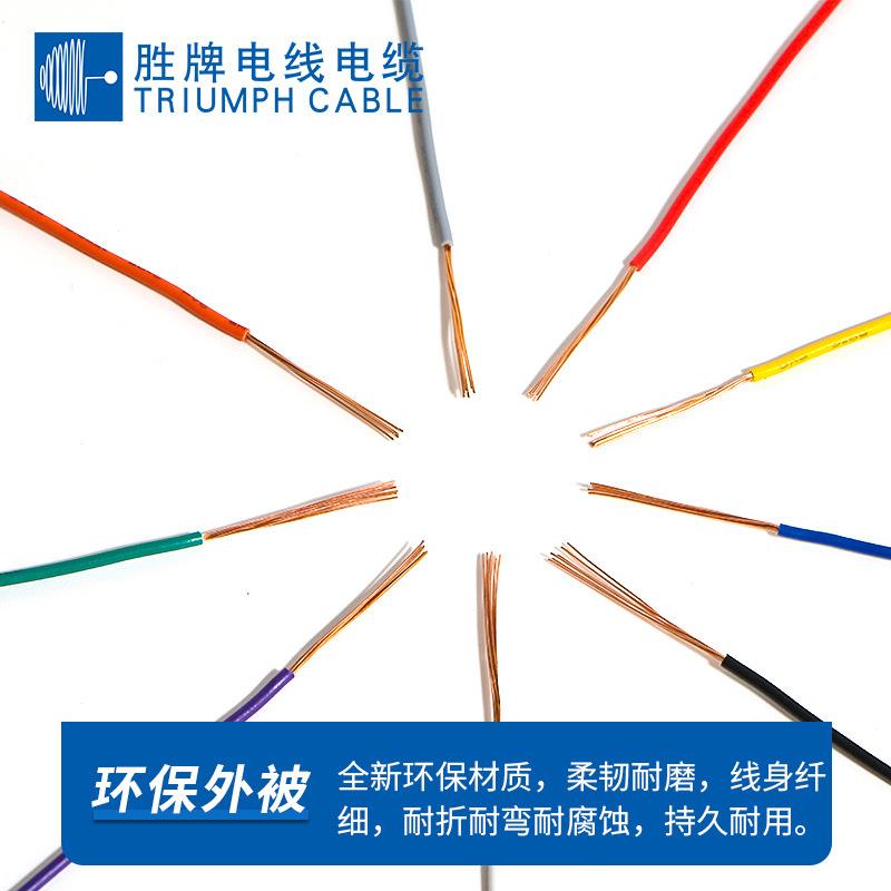 AVSS0.3壁汽车低线压薄EWIPV绝缘ROSH汽车用线厂家直C销