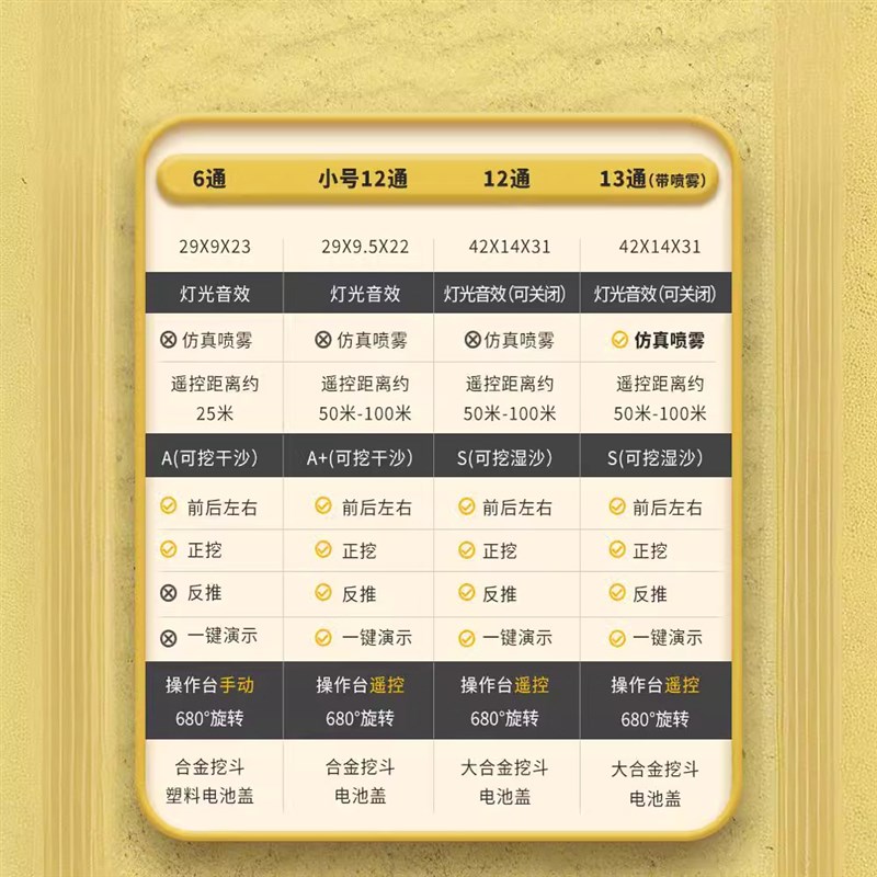 儿童遥控挖掘机合金电动大型工程仿真勾机挖土汽车男孩