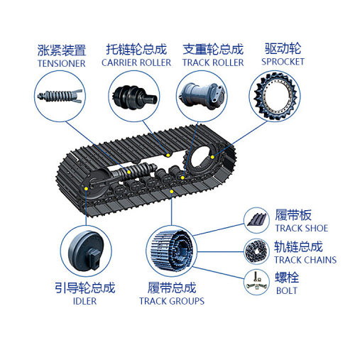 斗山60挖机支重轮 DX60底盘件 DX55支重轮 现货供应 不含运费