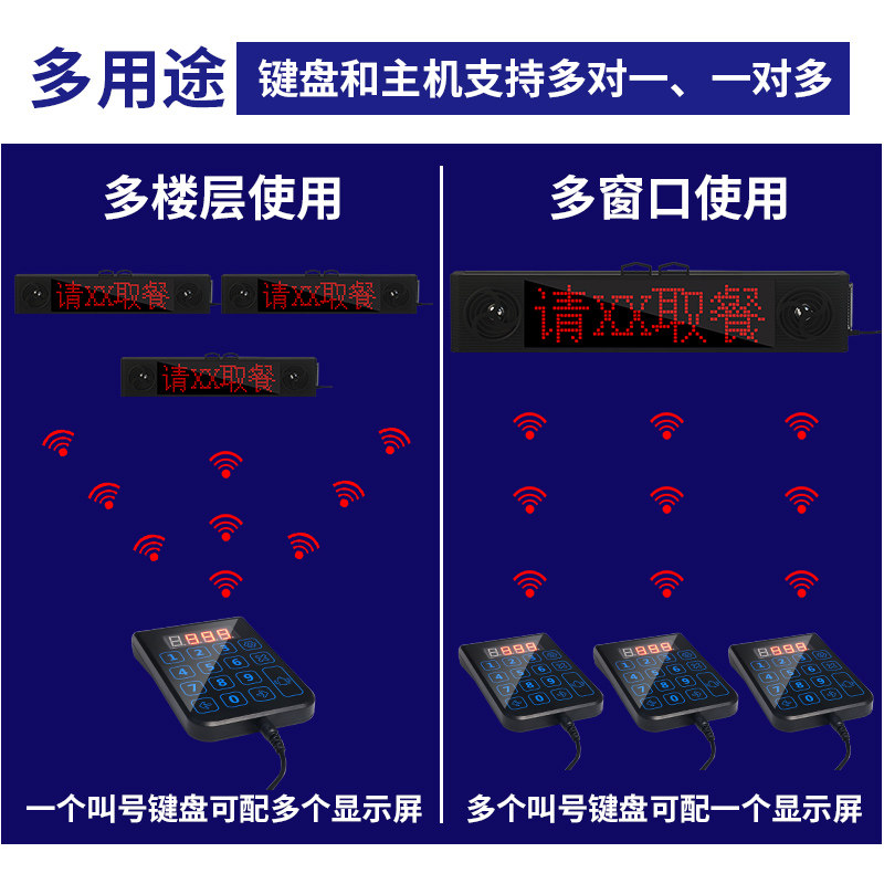 霖迅无线叫号器餐饮餐厅食堂诊所排队呼叫器取餐器叫号机语音报号