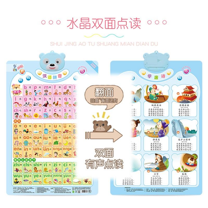 认识水果蔬菜有声点读挂图早教启蒙益智认知发声幼儿童宝宝玩具,玩具/童车/益智/积木/模型,玩具挂图/认知卡,淘宝优惠券,粉丝福利购,淘宝优惠卷