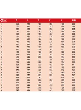 3/击4inch公制六角冲套筒6角套2筒20mmJXPK0750M现货