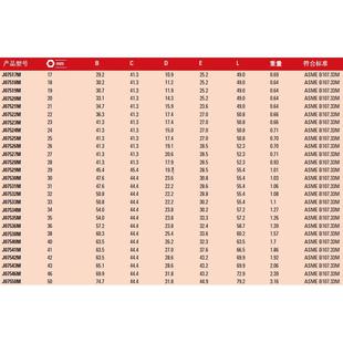 击4inch公制六角冲套筒6角套2筒20mmJXPK0750M现货